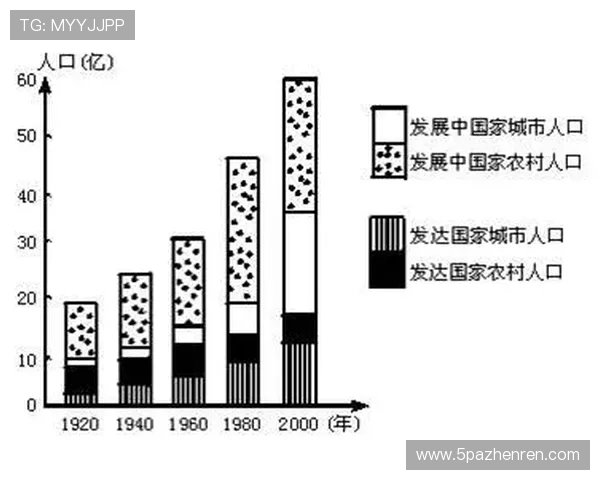 深入解析澳门彩资科的市场趋势与发展前景